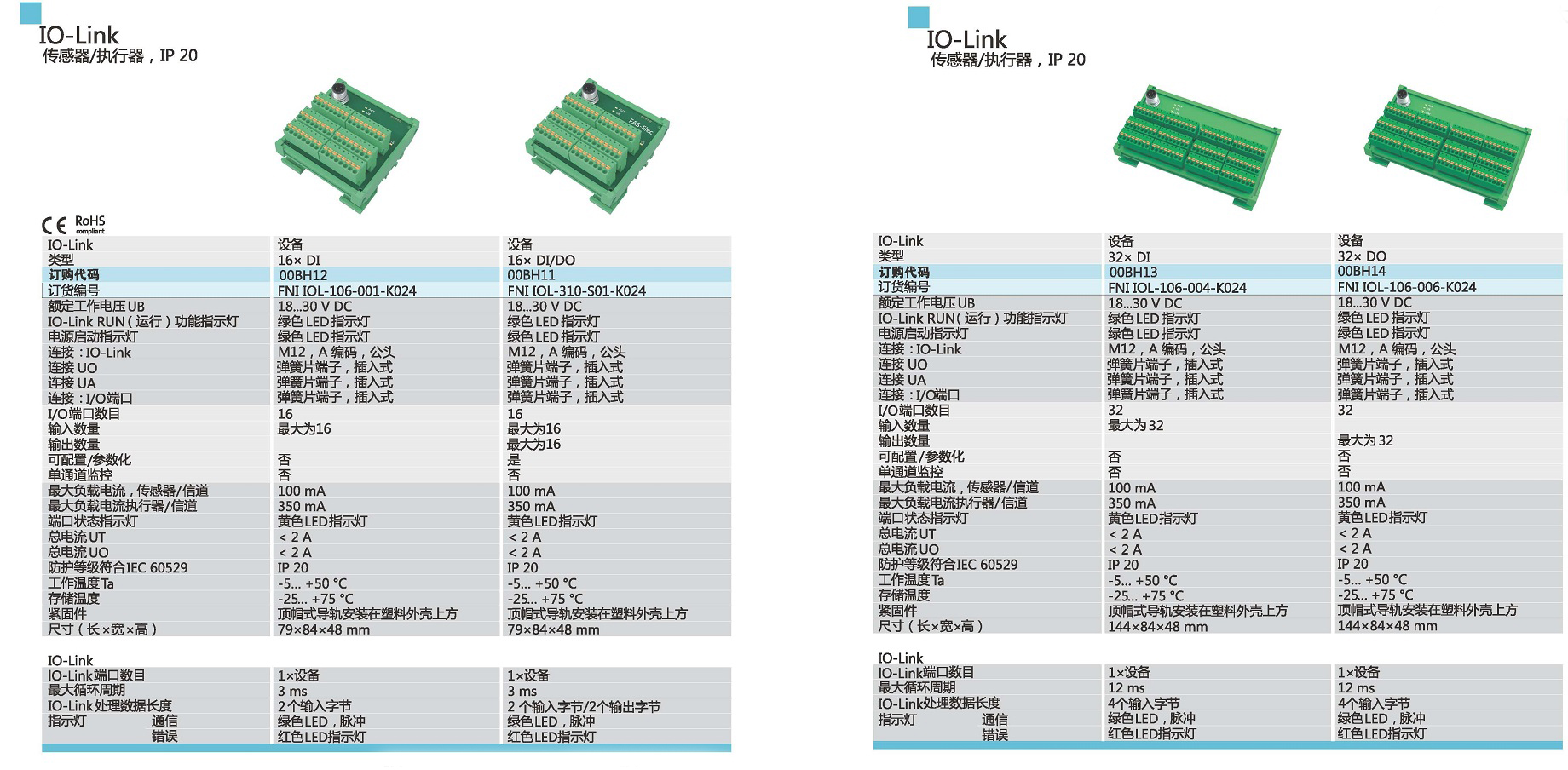 IO-Link 傳感器、執(zhí)行器參數1.jpg