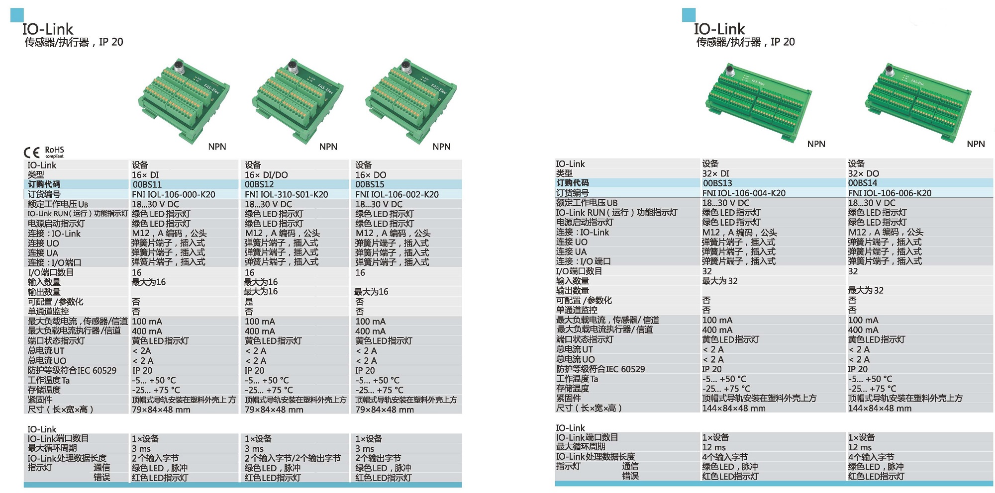 IO-Link 傳感器、執(zhí)行器參數2.jpg